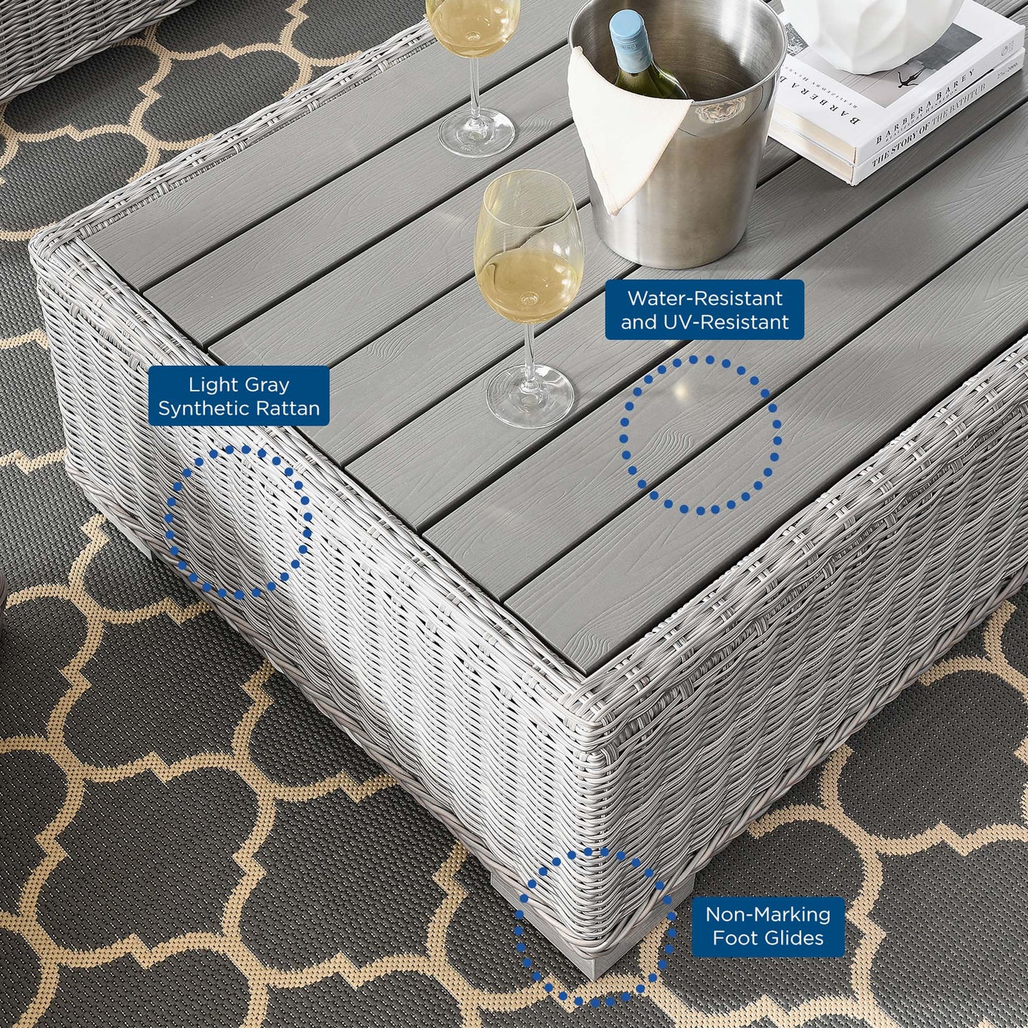 Conway 5-Piece Outdoor Patio Wicker Rattan Furniture Set in Light Gray Gray by Modway (5092)