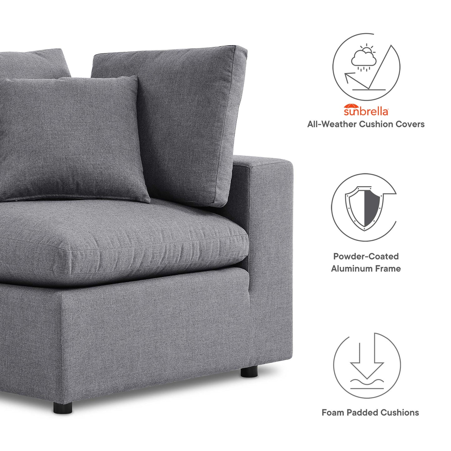 Commix Sunbrella Outdoor Patio Loveseat in Gray by Modway (5577)